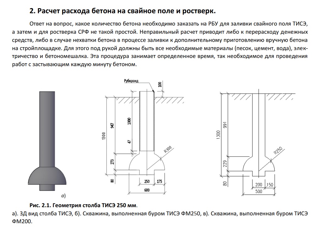 Свая ТИСЭ